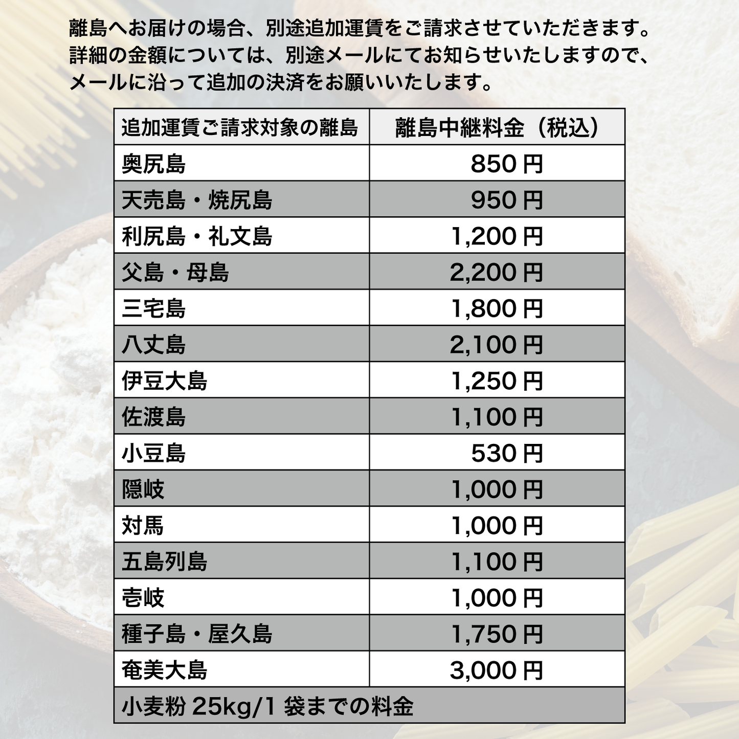 「さらさ」 1kg/10kg/25kg 北海道産菓子用中力粉きたほなみ100％
