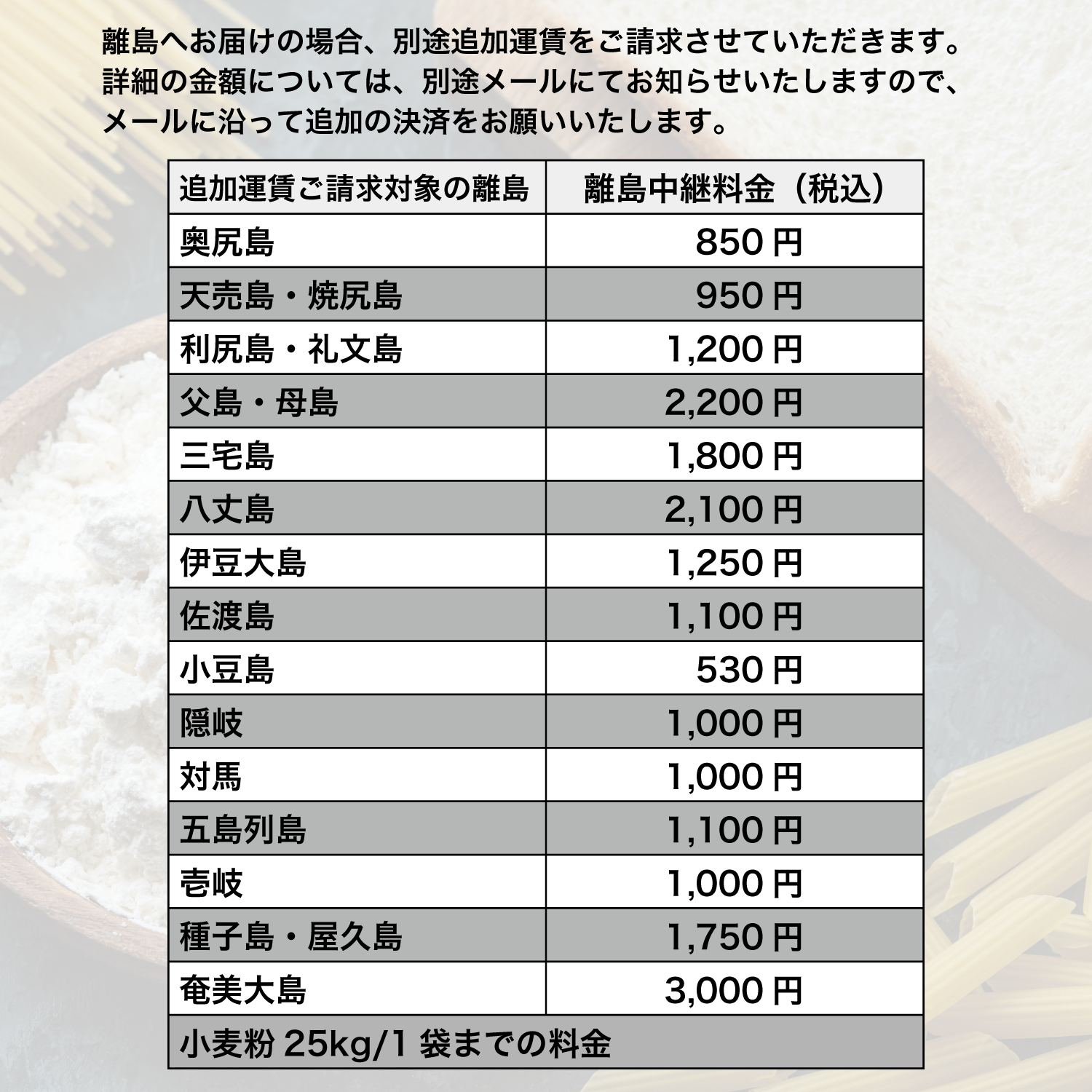 北海道産小麦粉 キタノカオリの送料について